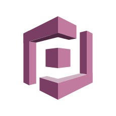 AWS Cognito